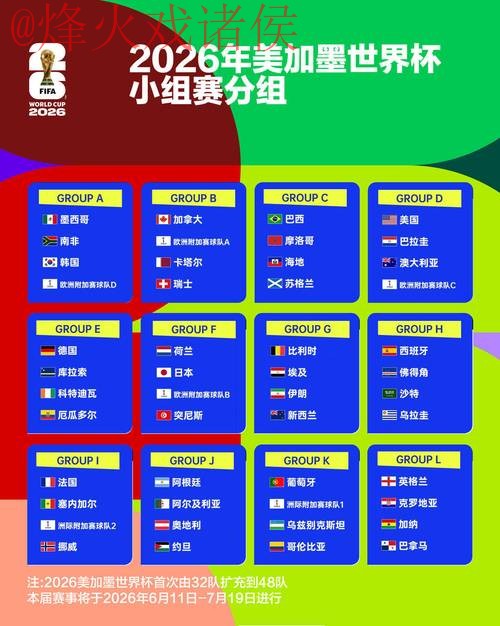 2026世界杯滚球全站竞猜平台