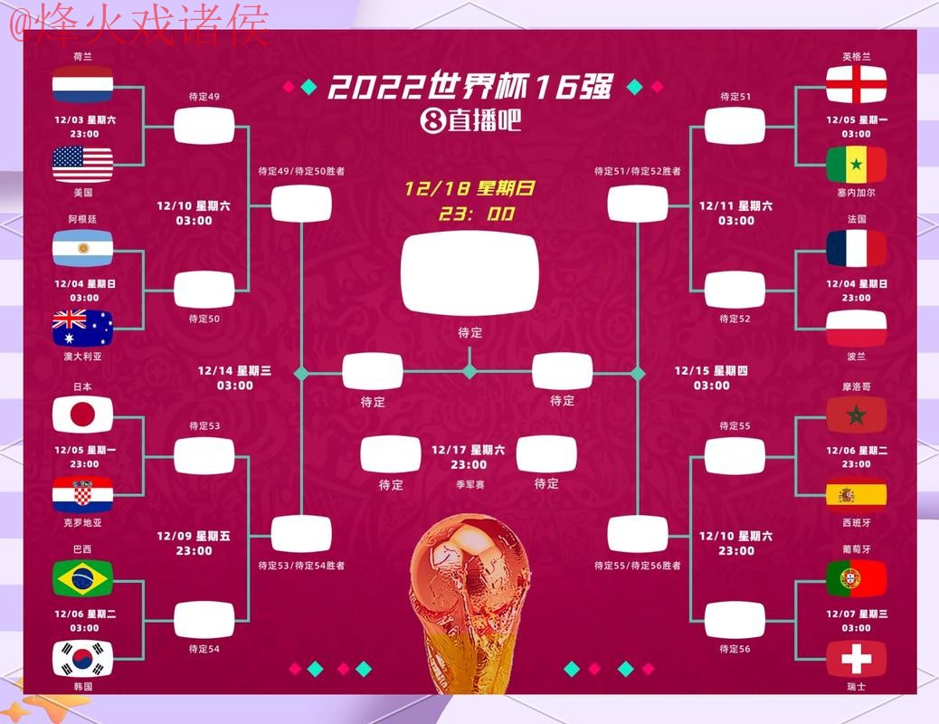 世界杯竞猜热门球队分析与预测 世界杯竞猜热门球队分析与预测