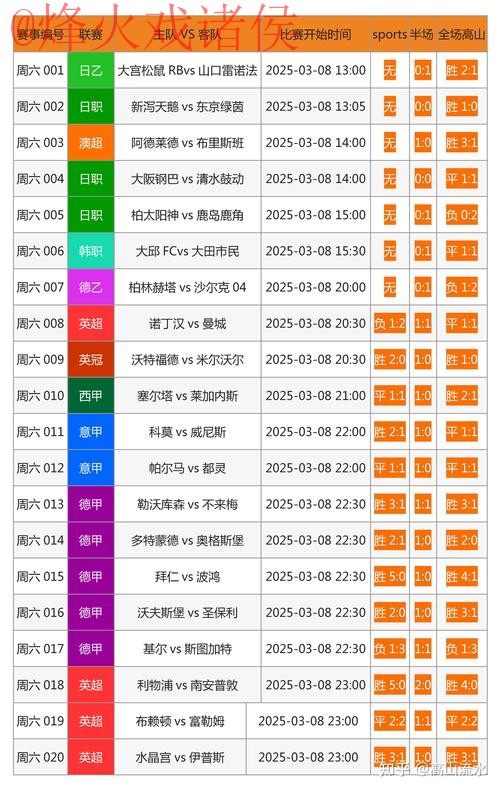 世界杯滚球稳定入口最新网址 世界杯滚球稳定入口最新网址