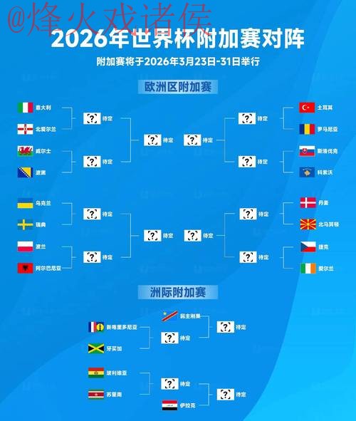 掌握2026世界杯比分稳定秘诀 掌握2026世界杯比分稳定秘诀