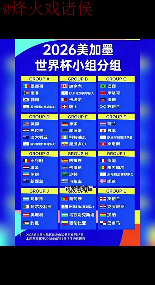 2026世界杯实时比分门户：最佳选择