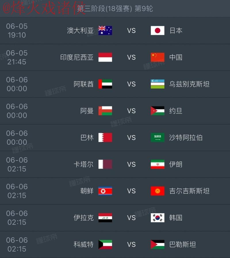 2026世界杯实时比分门户：最佳选择