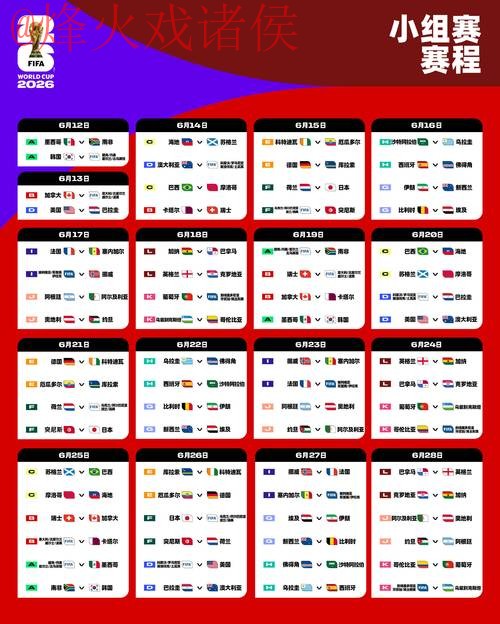 2026世界杯外围赛事深度分析