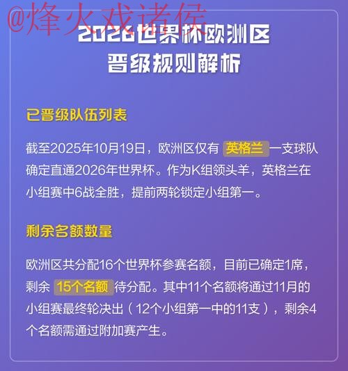 2026世界杯滚球在线入口地址解析 2026世界杯滚球在线入口地址解析