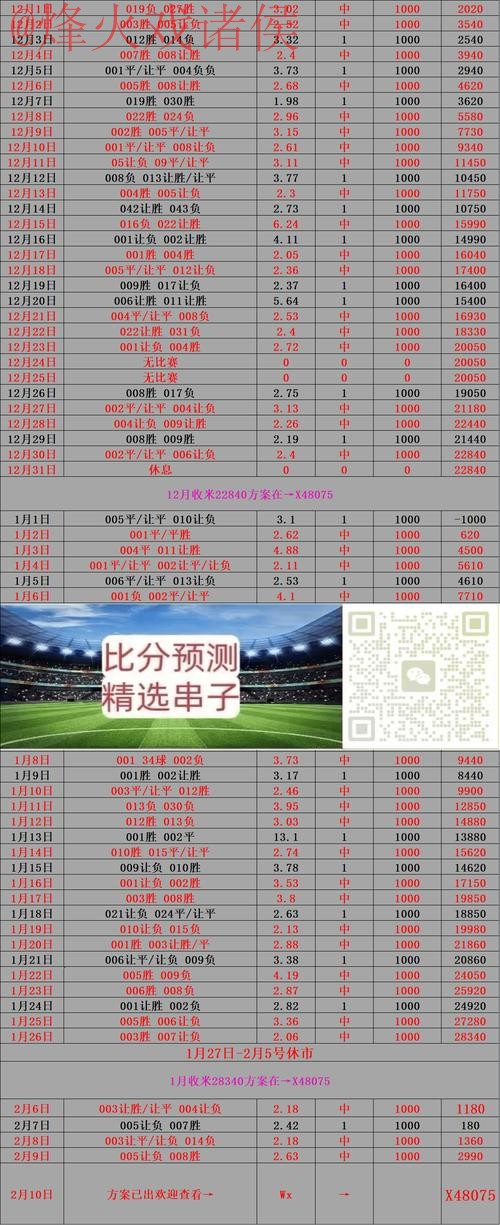 世界杯买球官方推荐平台分析 世界杯买球官方推荐平台分析